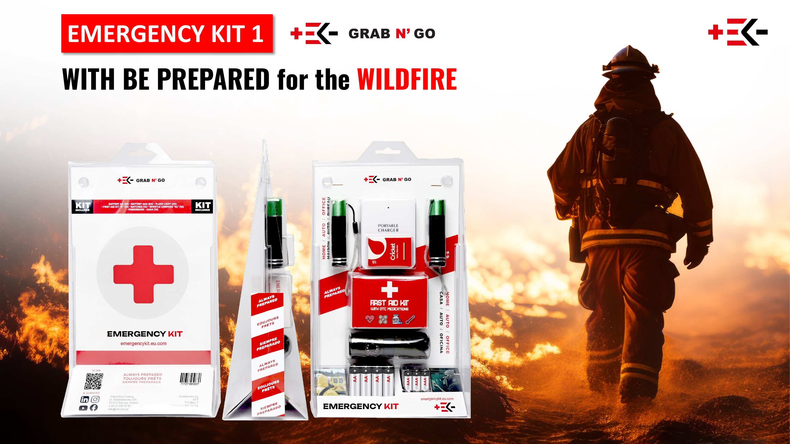 Emergency Kit Slide 4