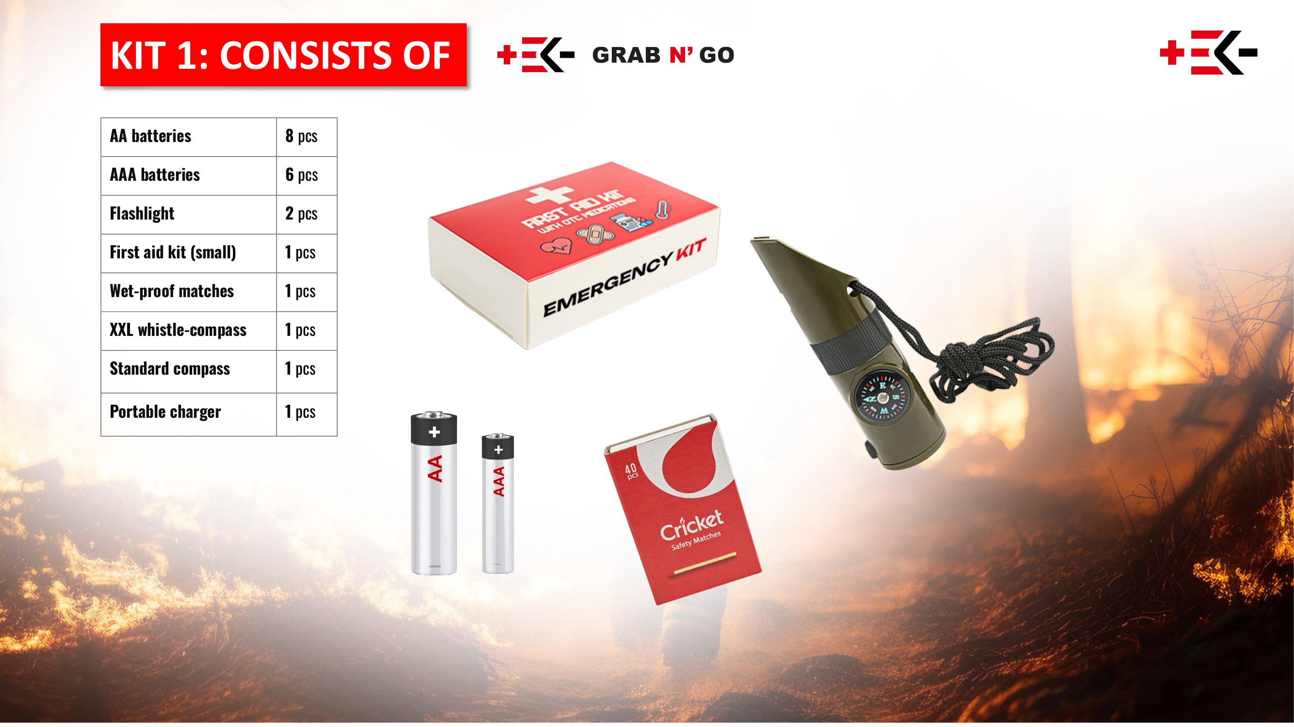 Emergency Kit Slide 5