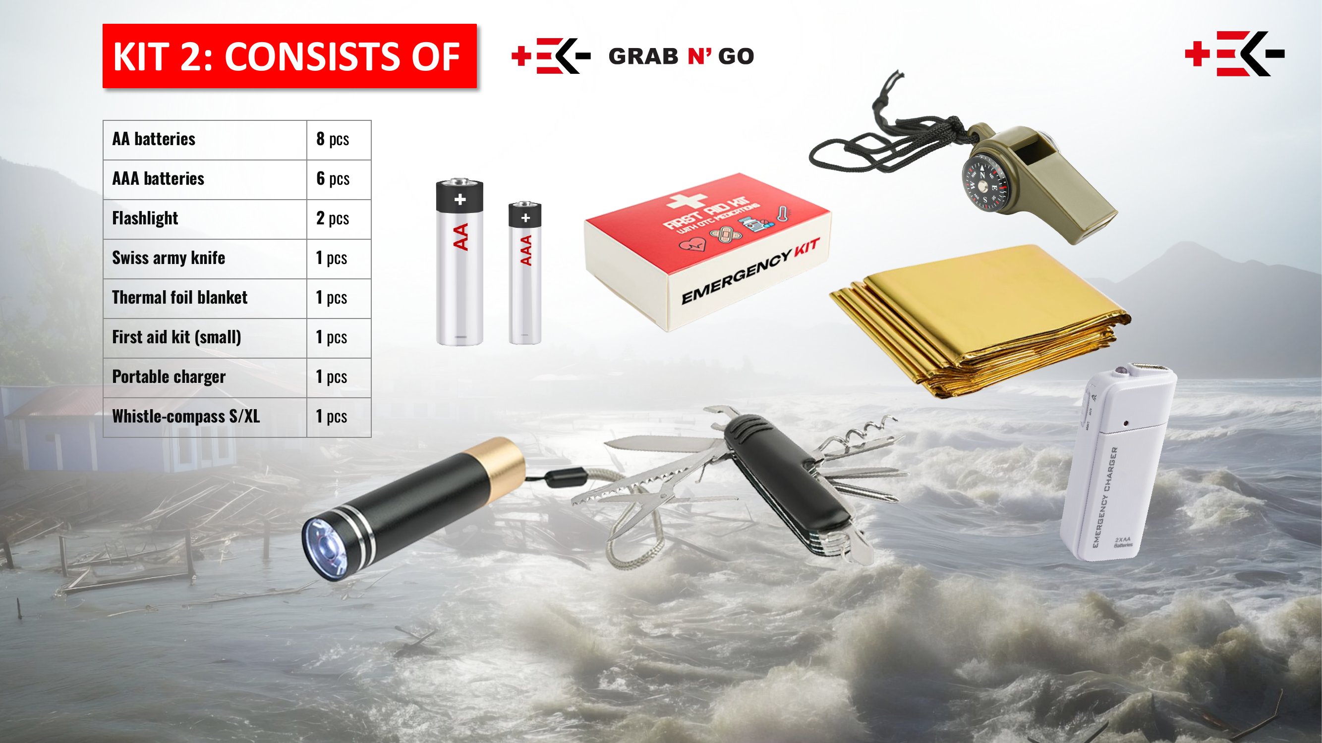 Emergency Kit Slide 7