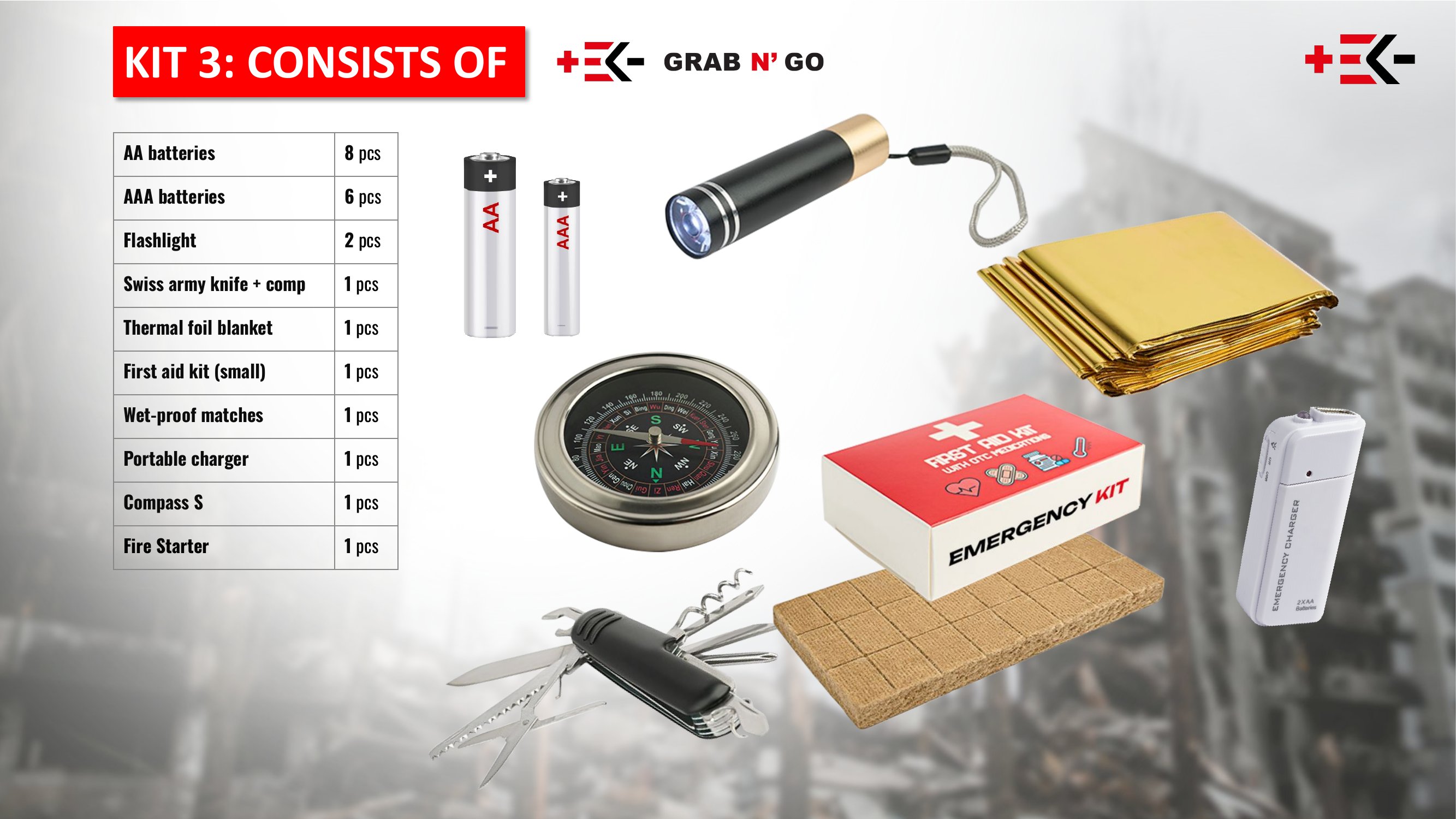 Emergency Kit Slide 9