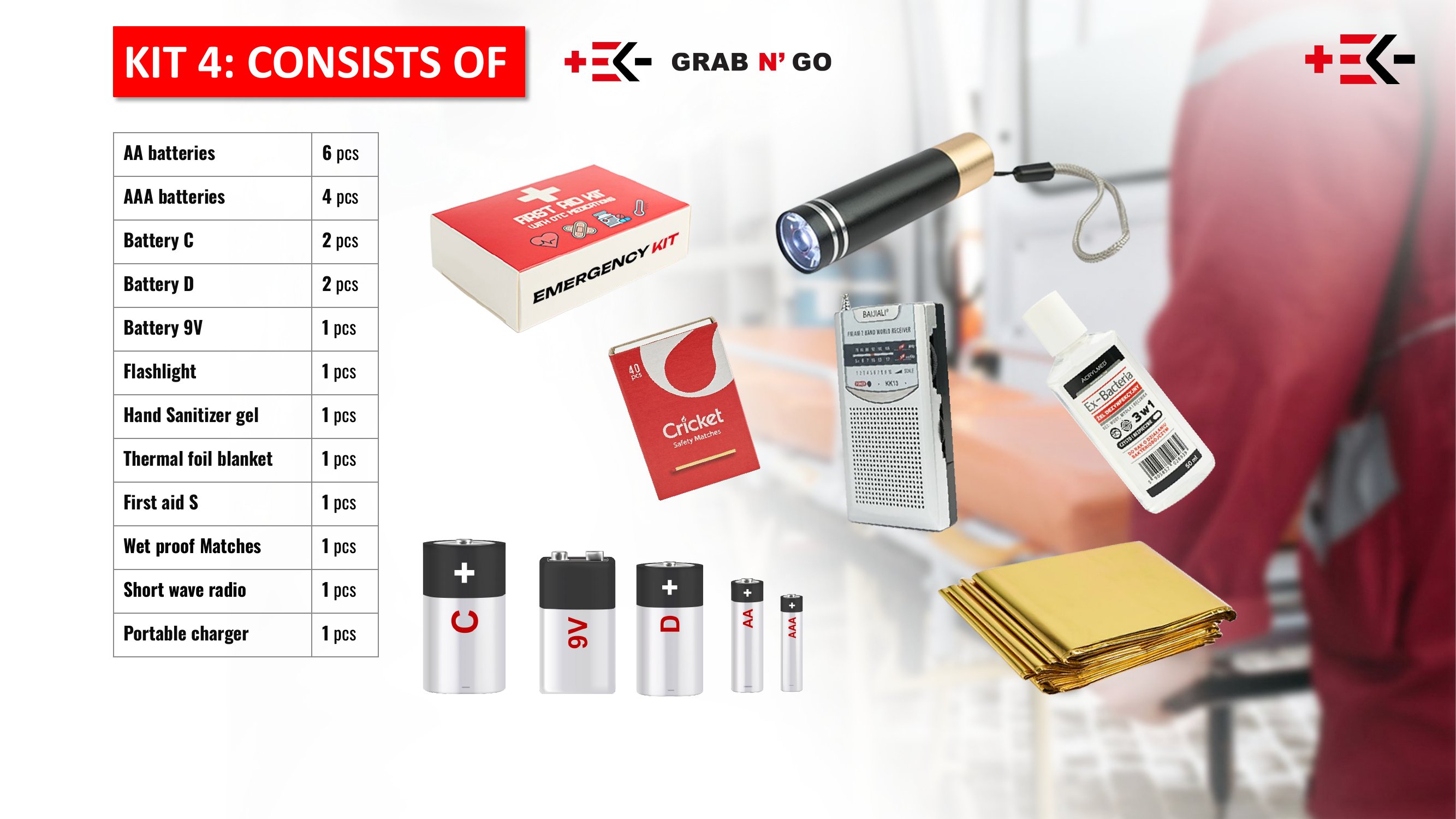 Emergency Kit Slide 11